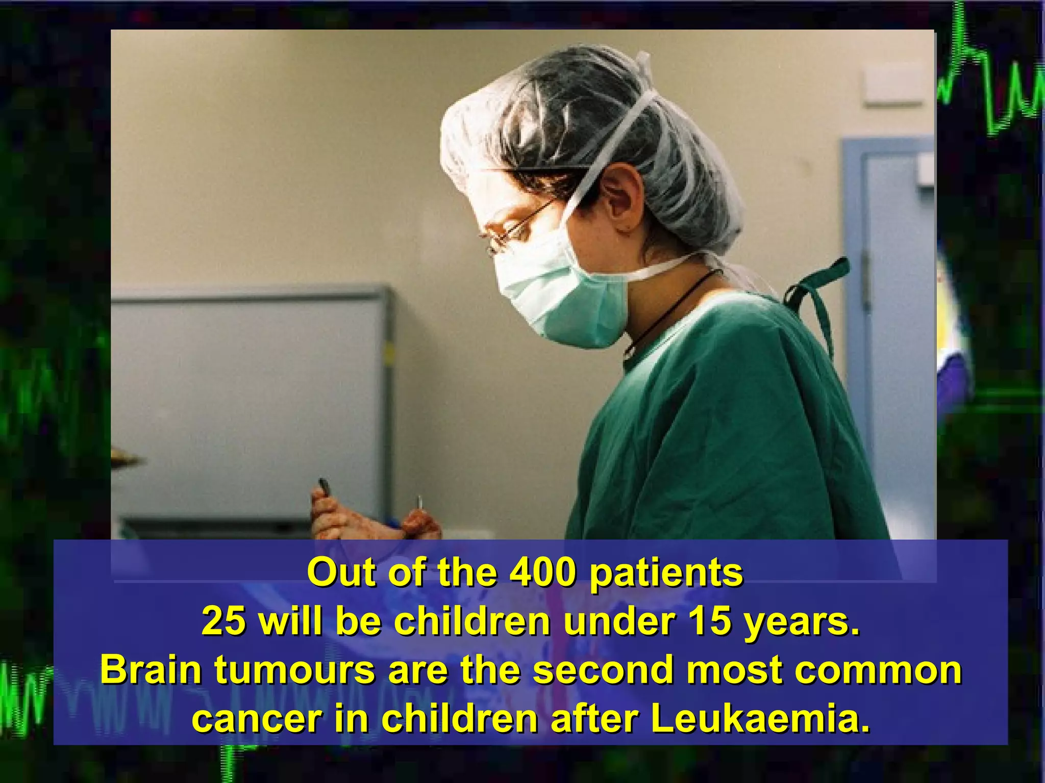 Out of the 400 patients  25 will be children under 15 years. Brain tumours are the second most common cancer in children after Leukaemia. 