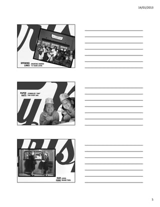14/01/2013




OPENING         DRAWING CROWDS
               ……..




   LINES        75 YEARS LATER.




PAPER     SYMBOLIZE “FUN”
        ……..




 HATS     FOR EVERY AGE.




                                   OUR    LOVED
                                         ……..




                                  FANS    BRAND THEN.




                                                                5
 