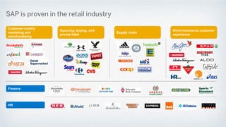 © 2015 SAP SE or an SAP affiliate company. All rights reserved.
 