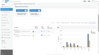 © 2015 SAP SE or an SAP affiliate company. All rights reserved.
Thank you
Contact information:
 