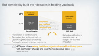 PROFILE
IMPLICIT
EXPLICIT
RELEVANCE
NORMALIZATION
ENGAGEMENT
LISTENING
BROWSE
CLICK
OPEN
CLOSE
IGNORE
WALK-BY
HOVER
BUY
REGISTER
SUBSCRIBE
RETURN
COMPLETE
SEND
SHARE
EVENTS FROM
TRIGGERS TO
 