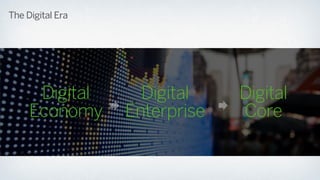 Merchandising Merchandising
Merchandising
Supply chain Supply chain
Supply chain
Stores
Customer
touch
points
Marketing Marketing
Marketing
E-com
Mobile
Channels
 Put customer at the center of decision making
 Align business processes (merchandising, marketing,
supply chain, …)
 Engage customers consistently across all touch points
 Product centric
 Organizational silos
 Scattered and
inconsistent data
Managing this digital transformation requires a new retail mindset
 