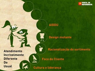 AIDDU


                          Design mutante


                         Racionalização do sortimento
Atendimento
Incrivelmente
Diferente            Foco do Cliente
Do
Usual           Cultura e liderança
 