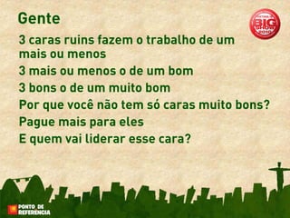 Gente
3 caras ruins fazem o trabalho de um
mais ou menos
3 mais ou menos o de um bom
3 bons o de um muito bom
Por que você não tem só caras muito bons?
Pague mais para eles
E quem vai liderar esse cara?
 