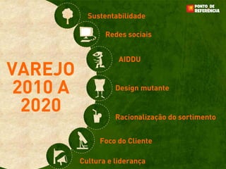 Sustentabilidade

                 Redes sociais


                     AIDDU
VAREJO
 2010 A             Design mutante

  2020              Racionalização do sortimento


               Foco do Cliente

          Cultura e liderança
 