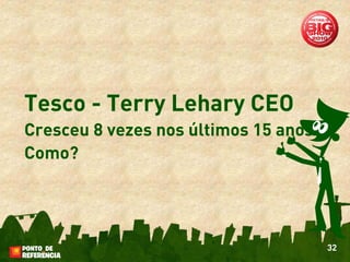 Tesco - Terry Lehary CEO
Cresceu 8 vezes nos últimos 15 anos
Como?




                                      32
 