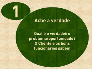 Ache a verdade

  Qual é o verdadeiro
problema/oportunidade?
   O Cliente e os bons
  funcionários sabem
 
