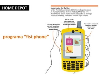 Conhecimento e operações dos canais pelos varejistas são técnicos e funcionais