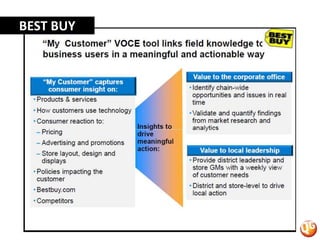 Consumidores vivenciam um tipo de ponto de contato