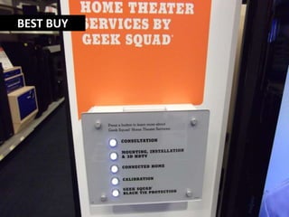 Consumidores vêem múltiplos pontos de contato como parte de uma mesma marca.