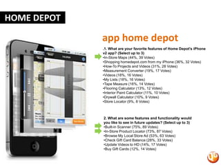 Alimentação é uma atividade social.  O design da loja trabalha a favor disso.