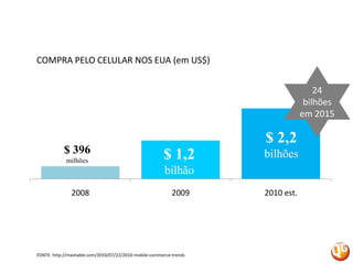 HOME DEPOTDestaque para serviços financeiros