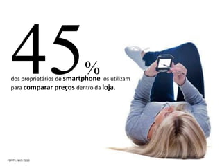 HOME DEPOTPontos de  acesso ao catálogo e soluções para casa