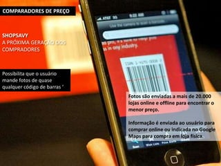 Shopping homedepot.com frommyiPhone (36%, 32 Votes)