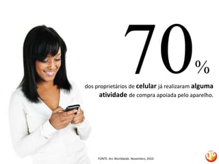 How-ToProjectsandVideos (31%, 28 Votes)