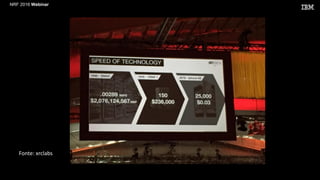 NRF 2016 Webinar
Fonte: xrclabs
 