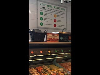 Nrf2018 whole food_highcodata