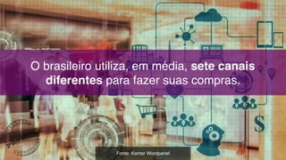 O brasileiro utiliza, em média, sete canais  
diferentes para fazer suas compras.
Fonte: Kantar Wordpanel
 