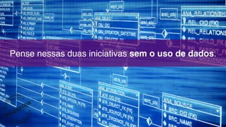 Pense nessas duas iniciativas sem o uso de dados.
 