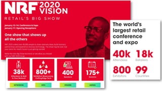 ■ＮＲＦとは？
全米小売業協会（NRF）による総合展示会。約1万6000人
の小売業を含む、合計約3万8000人の参加者が99カ国
から集う、リテール分野で世界最大級のイベント。
 