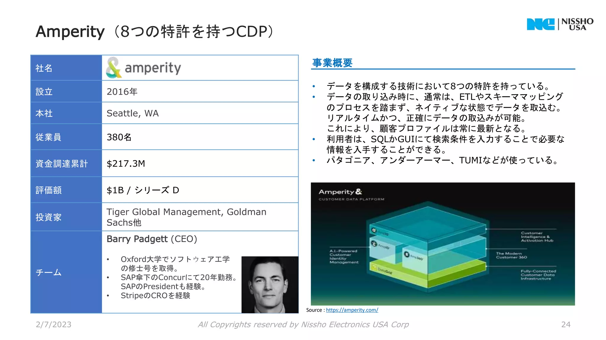 Slide 24