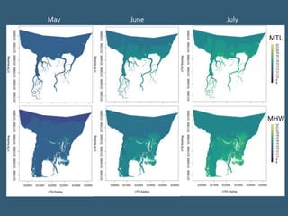 May June July
MTL
MHW
 