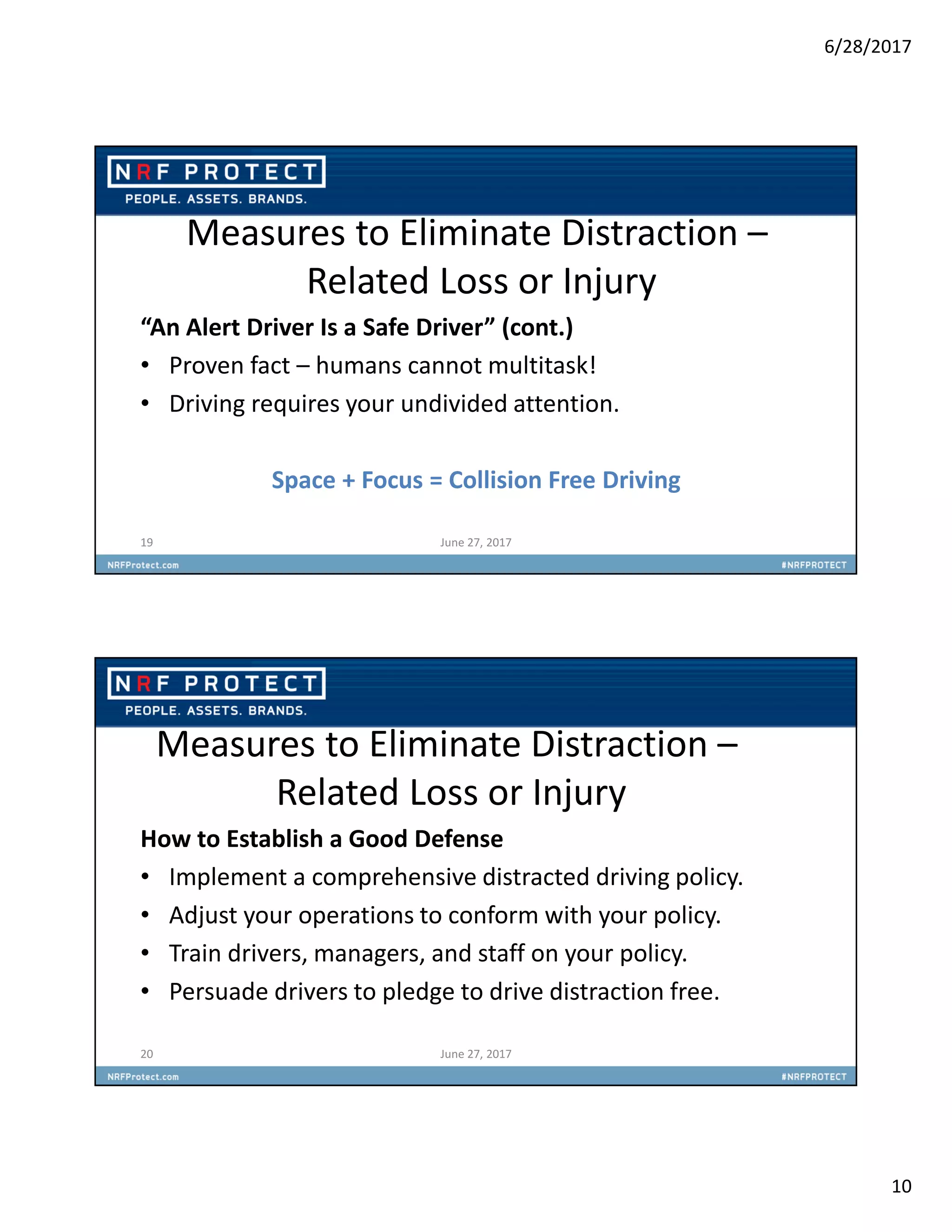 6/28/2017
10
Measures to Eliminate Distraction –
Related Loss or Injury
“An Alert Driver Is a Safe Driver” (cont.)
• Proven fact – humans cannot multitask!
• Driving requires your undivided attention.
Space + Focus = Collision Free Driving
19 June 27, 2017
Measures to Eliminate Distraction –
Related Loss or Injury
How to Establish a Good Defense
• Implement a comprehensive distracted driving policy.
• Adjust your operations to conform with your policy.
• Train drivers, managers, and staff on your policy.
• Persuade drivers to pledge to drive distraction free.
20 June 27, 2017
 