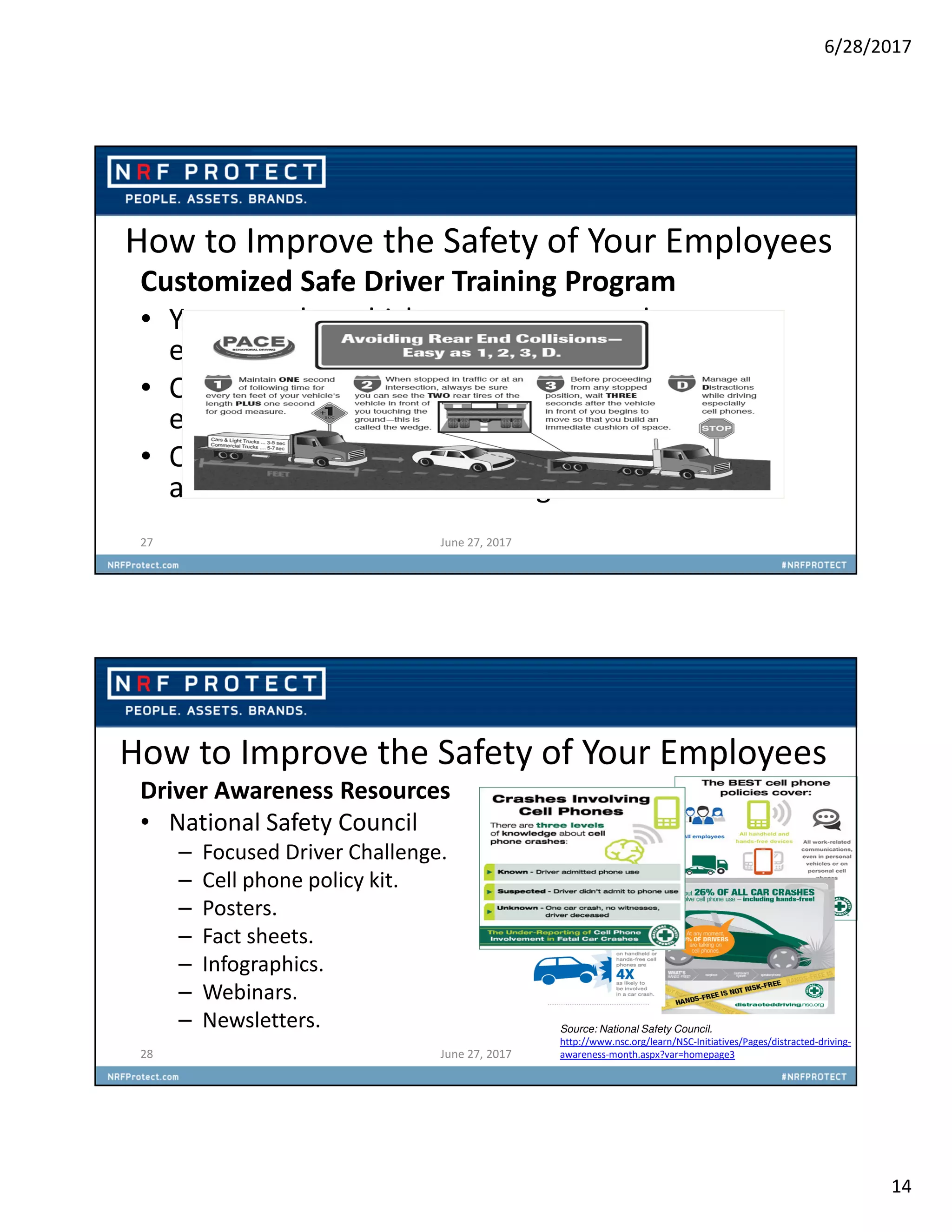 6/28/2017
14
How to Improve the Safety of Your Employees
Customized Safe Driver Training Program
• Your people, vehicles, exposures, and past
experiences.
• Classroom instruction coupled with in-vehicle
exercises.
• Orientation, on-going, post-event remedial, and
annual recertification training initiatives.
27 June 27, 2017
Driver Awareness Resources
• National Safety Council
– Focused Driver Challenge.
– Cell phone policy kit.
– Posters.
– Fact sheets.
– Infographics.
– Webinars.
– Newsletters.
28 June 27, 2017
Source: National Safety Council.
http://www.nsc.org/learn/NSC-Initiatives/Pages/distracted-driving-
awareness-month.aspx?var=homepage3
How to Improve the Safety of Your Employees
 