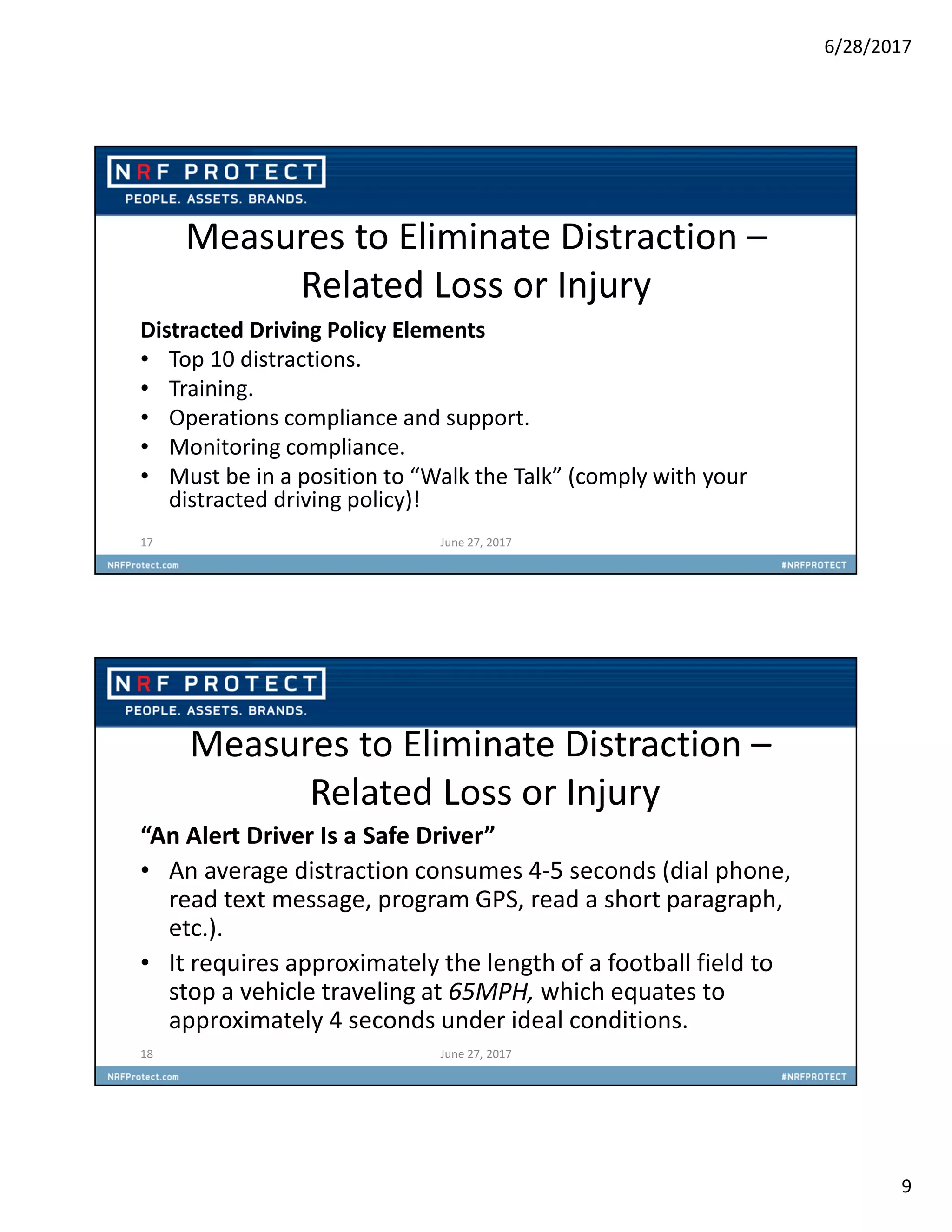 6/28/2017
9
Measures to Eliminate Distraction –
Related Loss or Injury
Distracted Driving Policy Elements
• Top 10 distractions.
• Training.
• Operations compliance and support.
• Monitoring compliance.
• Must be in a position to “Walk the Talk” (comply with your
distracted driving policy)!
17 June 27, 2017
Measures to Eliminate Distraction –
Related Loss or Injury
“An Alert Driver Is a Safe Driver”
• An average distraction consumes 4-5 seconds (dial phone,
read text message, program GPS, read a short paragraph,
etc.).
• It requires approximately the length of a football field to
stop a vehicle traveling at 65MPH, which equates to
approximately 4 seconds under ideal conditions.
18 June 27, 2017
 