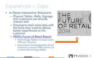 Experiences > Sales
•  In-Store Interactive Solutions
–  Physical Tables, Walls, Signage
that customers can directly
interact with
–  Empowers retail associates with
the tools they need to deliver
better experiences to the
customer
–  PSFK’s Future of Retail Report
•  Technology Tables increase sales
10% per location
•  Associates knowledgeable about
inventory in-store AND online via
in-store technology tables
12	
  
 