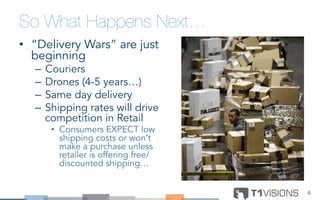 So What Happens Next…
•  “Delivery Wars” are just
beginning
–  Couriers
–  Drones (4-5 years…)
–  Same day delivery
–  Shipping rates will drive
competition in Retail
•  Consumers EXPECT low
shipping costs or won’t
make a purchase unless
retailer is offering free/
discounted shipping…
4	
  
 