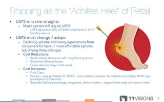 Shipping as the “Achilles Heel” of Retail
•  USPS is in dire straights
–  Major carriers still rely on USPS
•  USPS delivered 30% of FedEx shipments in 2013
holiday season
•  USPS must change / adapt:
–  Declining volume and rising expectations from
consumers for faster / more affordable options
are driving these changes
–  Cost Reductions:
•  Retail shared deliveries with neighboring stores
•  Clustered delivery boxes
•  Fewer delivery days in the week
–  Cost Increases:
•  First Class
•  Parcels – very profitable for USPS – and relatively inelastic for retailers since they MUST get
packages to consumers
•  Business Delivery (catalogs, magazines, direct mailers…expect these cost contracts to rise)
5	
  
 