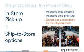 Shipping’s Savior: the Physical Store
In-Store
Pick-up
+
Ship-to-Store
options
–  Reduces cost pressure
–  Reduces time pressure
–  Brings consumers back
to the physical store
6	
  
 