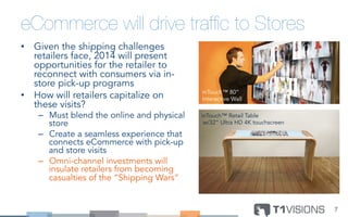 eCommerce will drive trafﬁc to Stores
•  Given the shipping challenges
retailers face, 2014 will present
opportunities for the retailer to
reconnect with consumers via in-
store pick-up programs
•  How will retailers capitalize on
these visits?
–  Must blend the online and physical
store
–  Create a seamless experience that
connects eCommerce with pick-up
and store visits
–  Omni-channel investments will
insulate retailers from becoming
casualties of the “Shipping Wars”
7	
  
inTouch™ Retail Table
w/32” Ultra HD 4K touchscreen
inTouch™ 80”
Interactive Wall
 