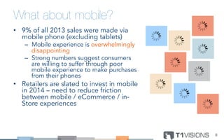 What about mobile?
•  9% of all 2013 sales were made via
mobile phone (excluding tablets)
–  Mobile experience is overwhelmingly
disappointing
–  Strong numbers suggest consumers
are willing to suffer through poor
mobile experience to make purchases
from their phones
•  Retailers are slated to invest in mobile
in 2014 – need to reduce friction
between mobile / eCommerce / in-
Store experiences
8	
  
 
