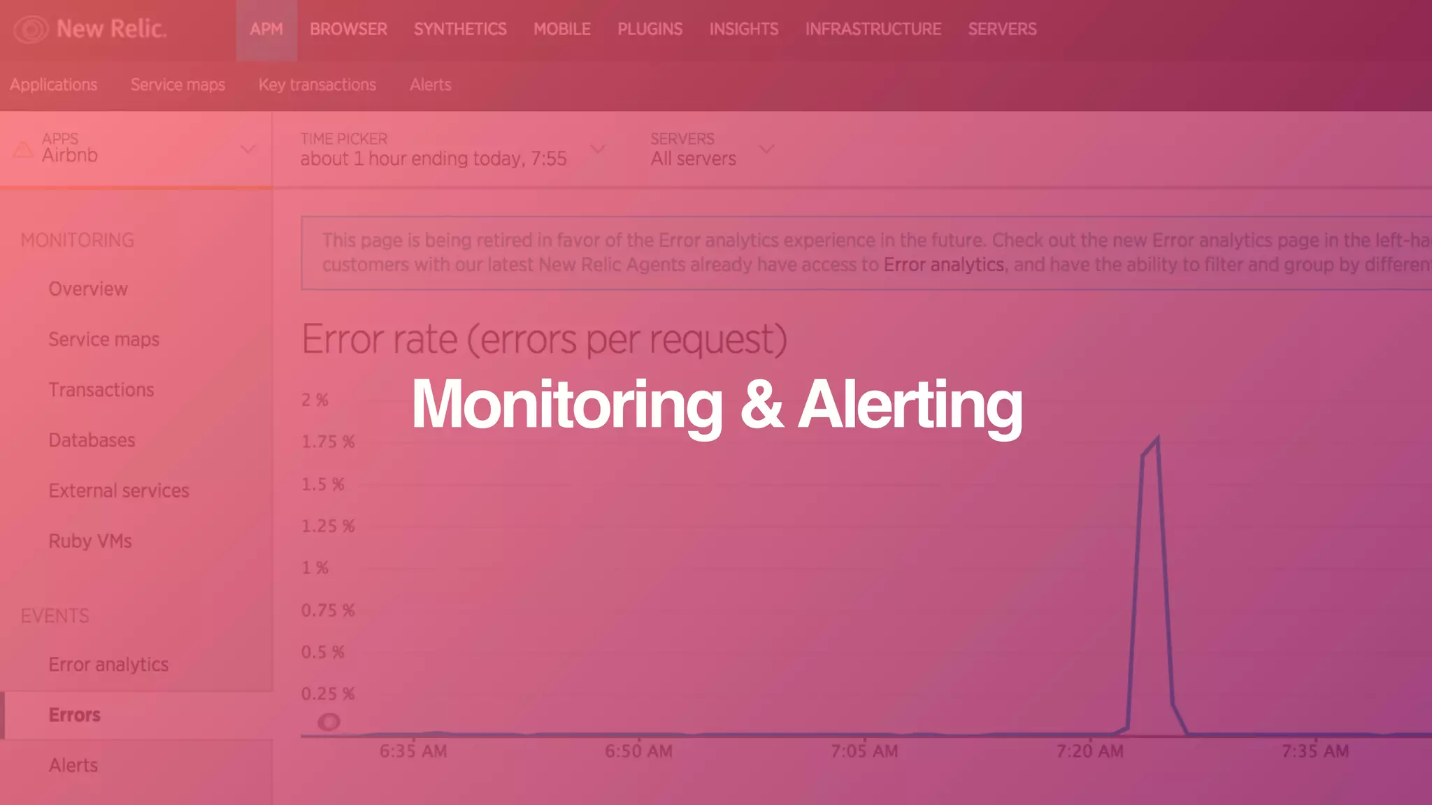 Monitoring &Alerting
 