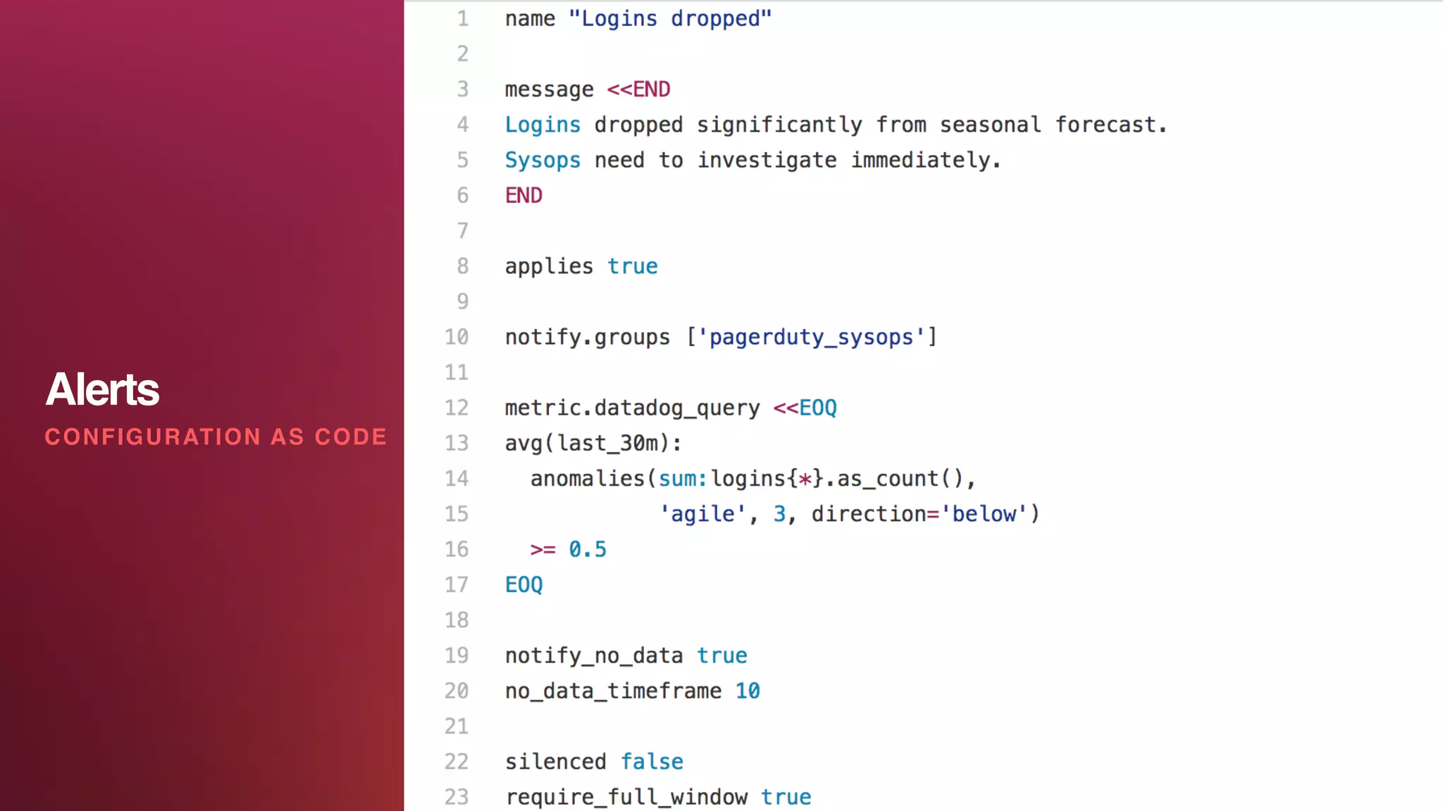 Alerts
CONFIGURATION AS CODE
 