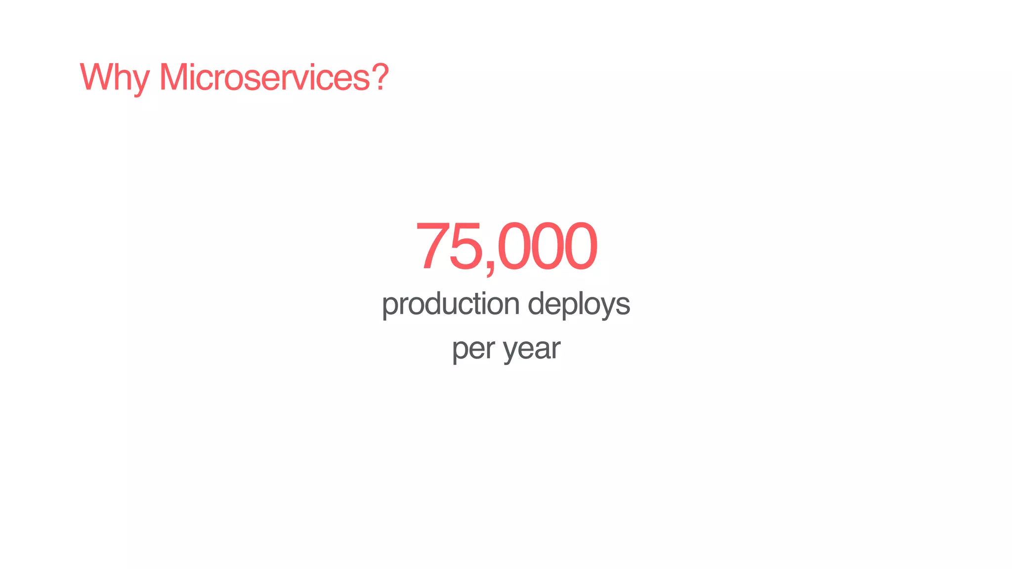 Why Microservices?
75,000
production deploys
per year
 