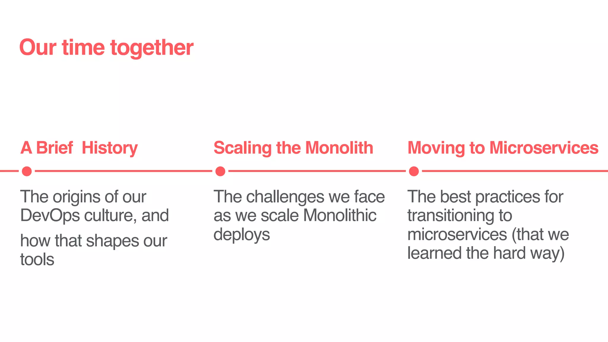 Our time together
Moving to MicroservicesScaling the MonolithA Brief History
The origins of our
DevOps culture, and
how that shapes our
tools
The challenges we face
as we scale Monolithic
deploys
The best practices for
transitioning to
microservices (that we
learned the hard way)
 