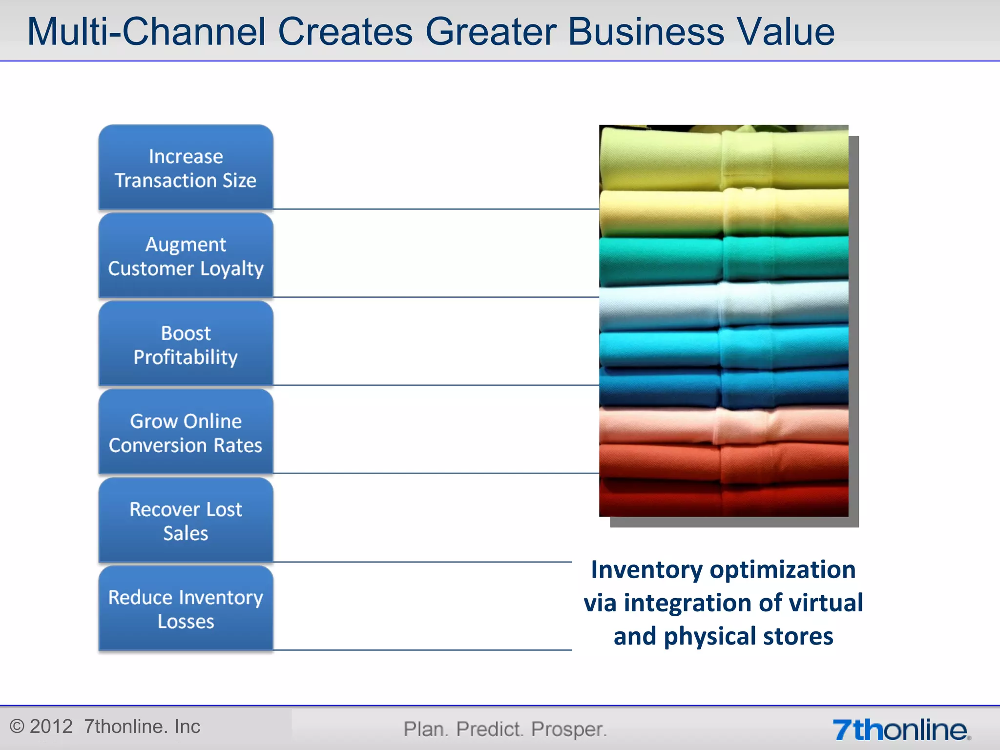 Multi-Channel Creates Greater Business Value




                                Inventory optimization
                               via integration of virtual
                                  and physical stores


© 2012 7thonline. Inc
 