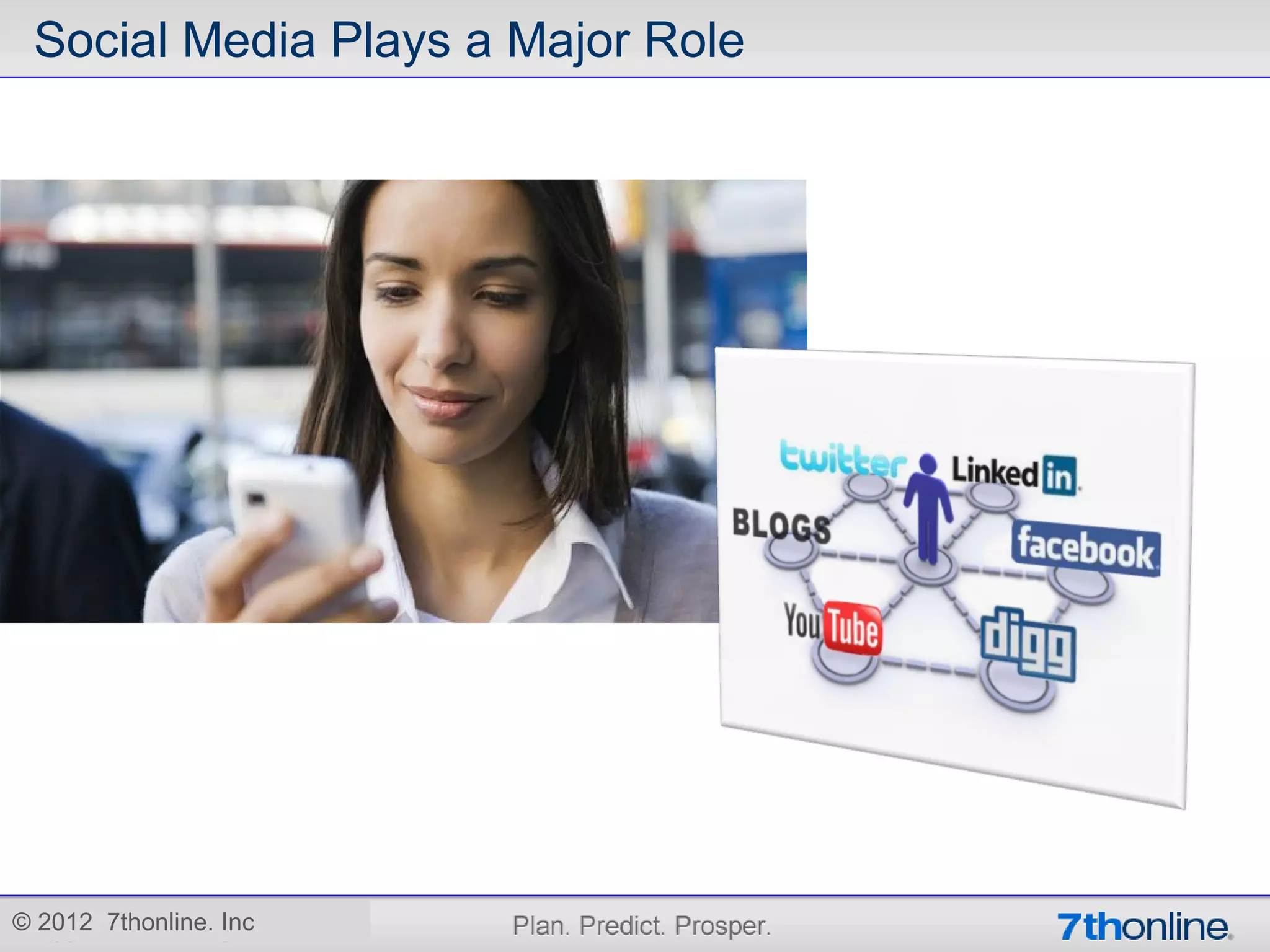 Social Media Plays a Major Role




© 2012 7thonline. Inc
 