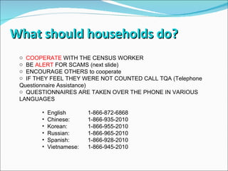 COOPERATE  WITH THE CENSUS WORKER BE  ALERT  FOR SCAMS (next slide) ENCOURAGE OTHERS to cooperate IF THEY FEEL THEY WERE NOT COUNTED CALL TQA (Telephone Questionnaire Assistance) QUESTIONNAIRES ARE TAKEN OVER THE PHONE IN VARIOUS LANGUAGES English 1-866-872-6868  Chinese:  1-866-935-2010  Korean:  1-866-955-2010  Russian:  1-866-965-2010  Spanish:  1-866-928-2010  Vietnamese:  1-866-945-2010 What should households do? 