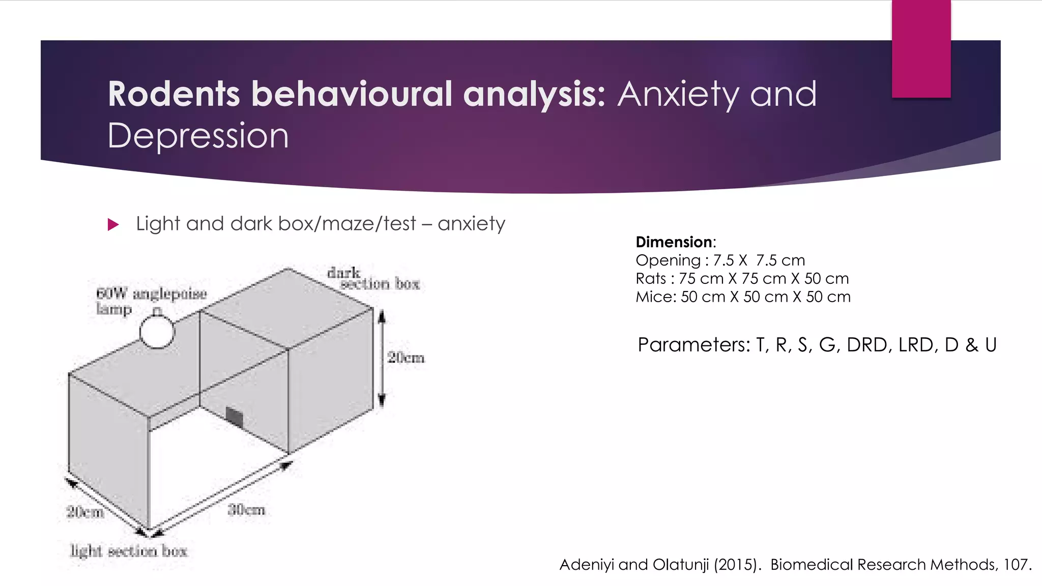 Behavioral Assessment in Rodents:Excellent protocols for ...