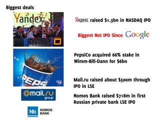 Biggest deals

                       raised $1.3bn in NASDAQ IPO

                 Biggest Net IPO Since


                PepsiCo acquired 66% stake in
                Wimm-Bill-Dann for $6bn


                Mail.ru raised about $500m through
                IPO in LSE
                Nomos Bank raised $718m in first
                Russian private bank LSE IPO
 