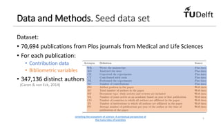 Data and Methods. Seed data set
Unveiling the ecosystem of science: A contextual perspective of
the many roles of scientis...