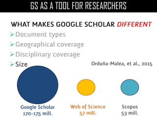 



GS AS A TOOL FOR RESEARCHERS
 