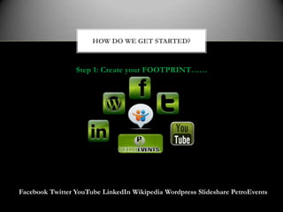 HOW DO WE GET STARTED?



                 Step 1: Create your FOOTPRINT……




Facebook Twitter YouTube LinkedIn Wikipedia Wordpress Slideshare PetroEvents
 