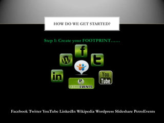 HOW DO WE GET STARTED?



                 Step 1: Create your FOOTPRINT……




Facebook Twitter YouTube LinkedIn Wikipedia...