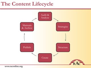 How do they access information?What are Your Business Objectives?What are your goals in providing information to your audiences?What resources do you have or can you afford to develop?