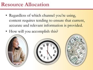 The Content Lifecycle